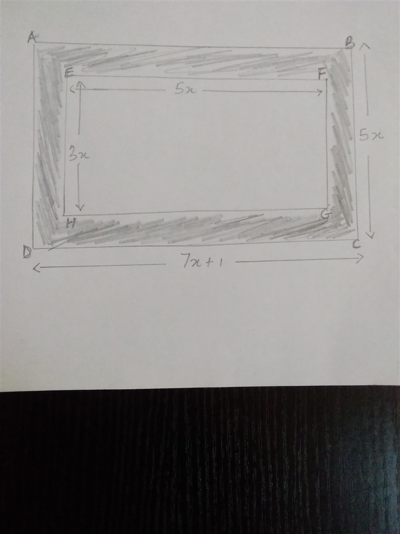 a rectangular wooden frame has side lengths 5x and 7x+1. The rectangular opening for-example-1