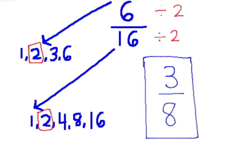 6/16 in simplest form​-example-1