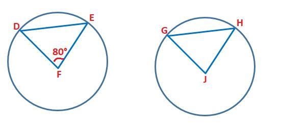 Circle F is congruent to circle J, and ∠EFD ≅ ∠GJH. Circles F and J are congruent-example-1