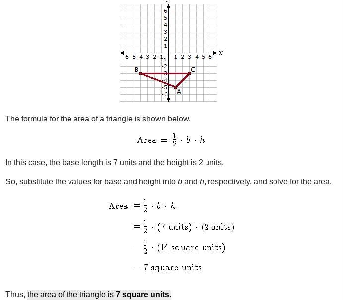 A triangle has vertices at the points A(1,-5), B(-4,-3), and C(3,-3). What is the-example-1