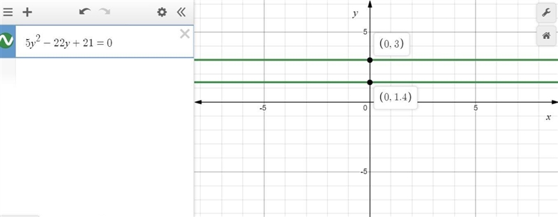 Pls solve the simultaneous equation in the attachment.-example-1