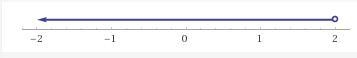 Which graph correctly represents x+2<4-example-1