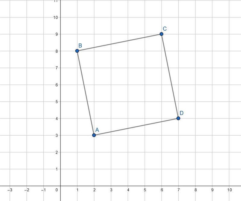 Using the digits 0 to 9, at most one time each, fill in the boxes to create a square-example-1