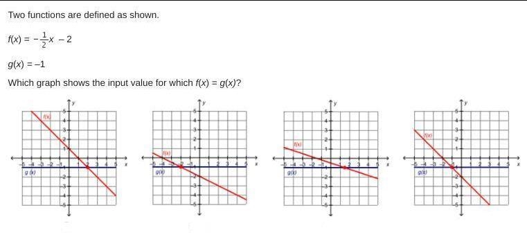 Two functions are defined as shown. f(x) = f(x) equals negative StartFraction 1 Over-example-1