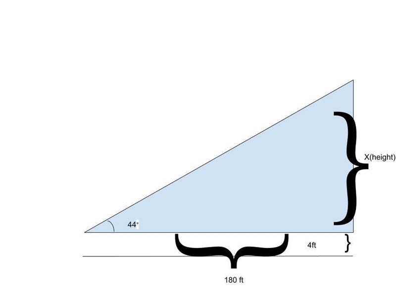 To find the height of a pole, a surveyor moves 180 feet away from the base of the-example-1