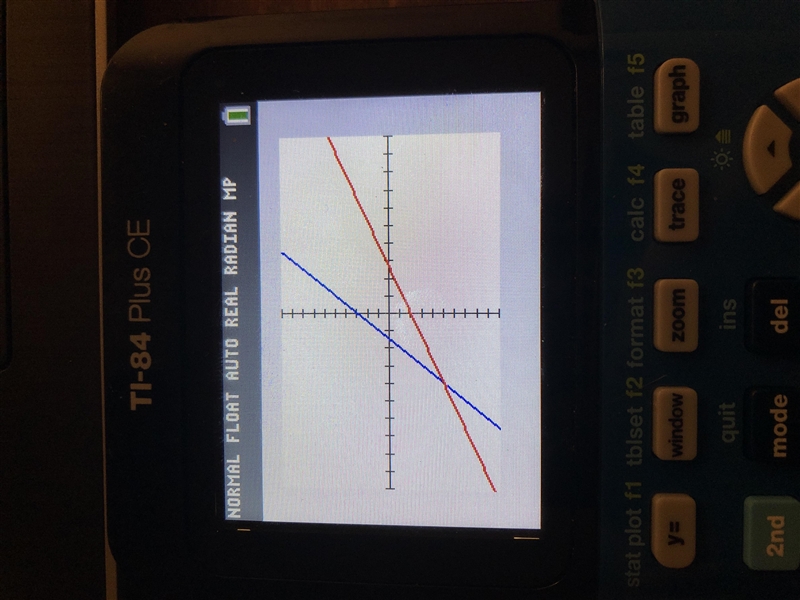 10 POINTS IDENTIFY THE SLOPE, Y-INTERCEPT AND GRAPH. 1. Y = 2x + 3 2. Y = 3/4x - 2-example-2