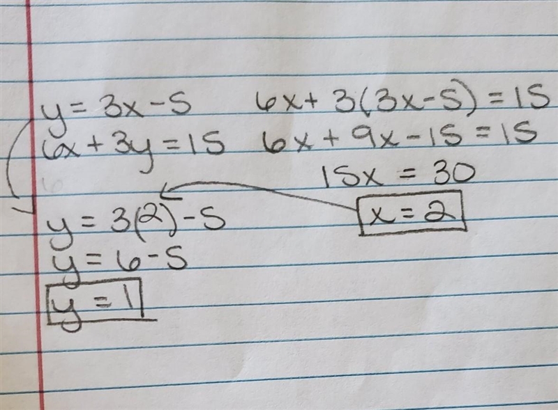 Whats the value of x in the following system?-example-1