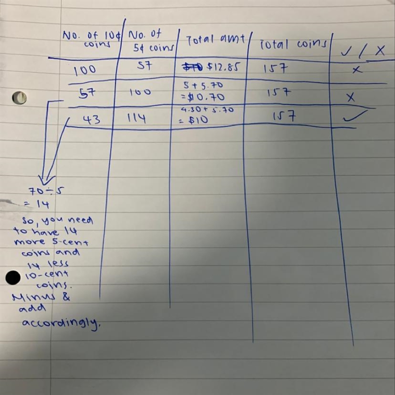 James has $10 in 5-cent and 10-cent coins in his change jar and counts 157 coins in-example-1