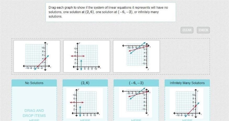 Drag each graph to show if the system of linear equations it represents will have-example-1