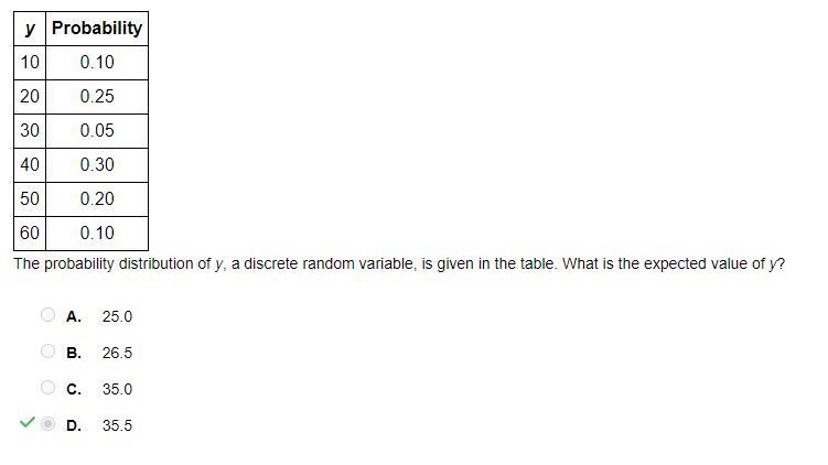 The probability distribution of y, a discrete random variable, is given in the table-example-1