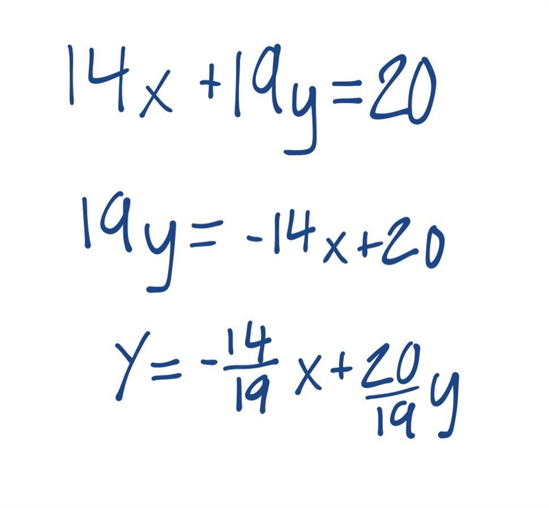 How do you convert 14x + 19y = 20 into slope intercept form?-example-1