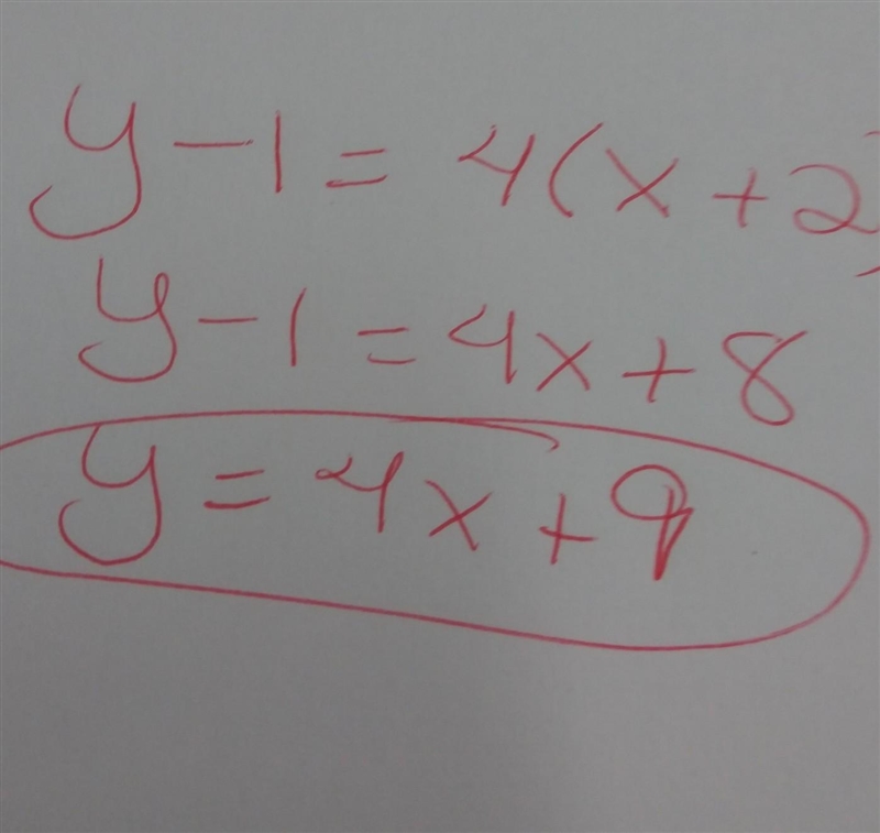 Write the equation of a line that passes through the point (-2, 1) and has a slope-example-1