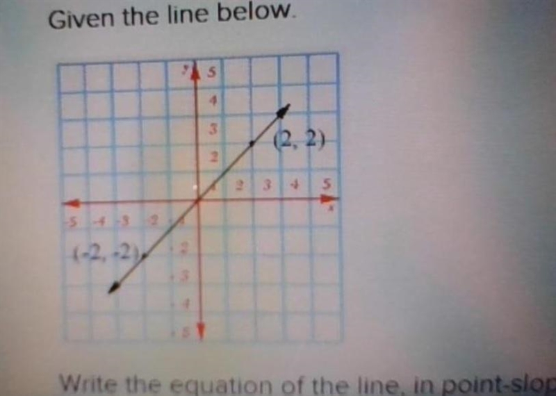 Given the line below. Write the equation of the line, in point-slope form. Identify-example-1