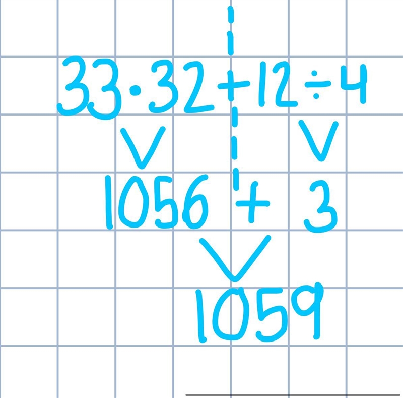 Simplify the expression. 33 • 32 + 12 ÷ 4 291 219 867 437-example-1