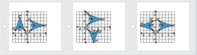 Which image shows a counter-clockwise rotation of the blue quadrilateral PQRS 90° around-example-1