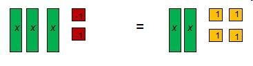 Which equation is modeled below? 3 long x tiles and 2 negative 1 tiles = 2 long x-example-1