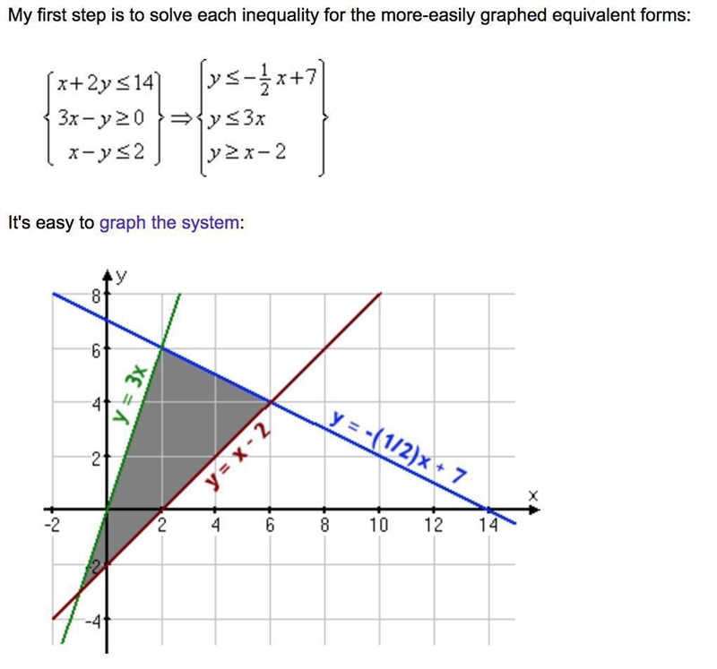 Find the maximal and minimal value of z = 3x + 4y subject to the following constraints-example-2