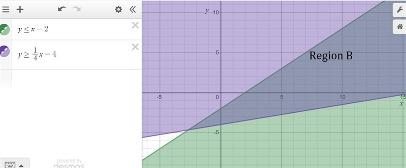 On a piece of paper graph this system of inequalities. Then determine which region-example-1