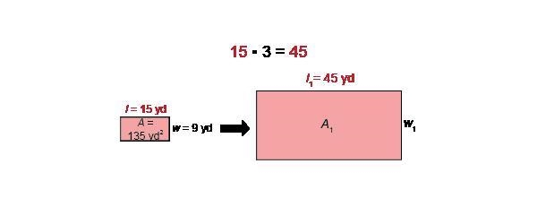 The smaller rectangle was scaled by a factor of 3 to produce the larger figure. Use-example-1