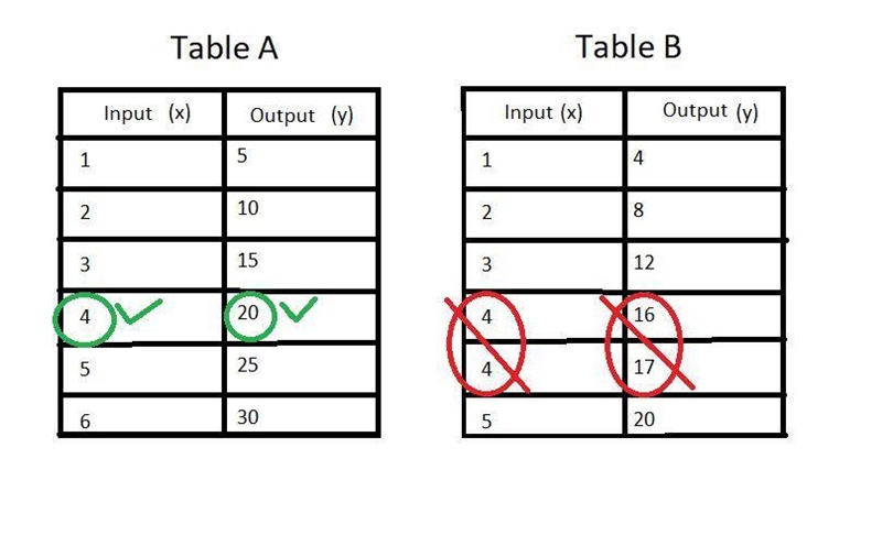 Can someone please help me with this question ?-example-1