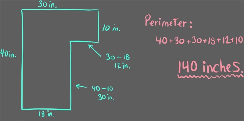 What is the perimeter of The figure? Pls answer-example-1