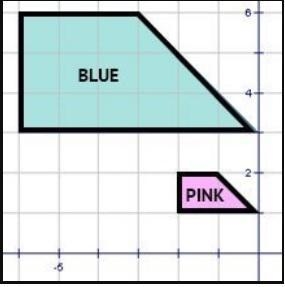 The pink trapezoid has been dilated to form the blue one. What factor was used to-example-1