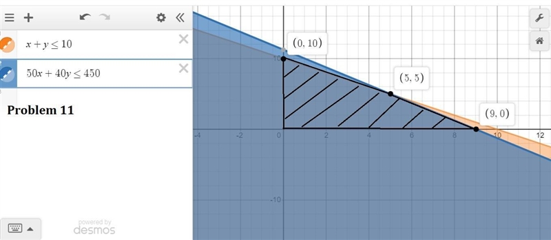 I need help on 11 and 12 and you don’t need to graph it-example-1