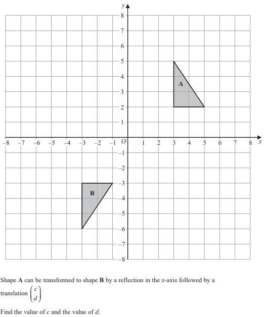 Shape A can be transformed to shape B by a reflection in the x-axis followed by a-example-1