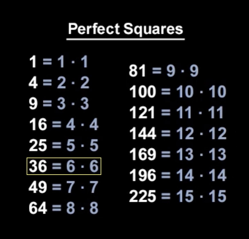 Which of the following integers is a perfect square? 36 48 44 32-example-1