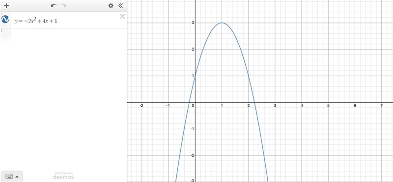 For the function = − + + , what are the coordinates of the vertex? Is it a maximum-example-1