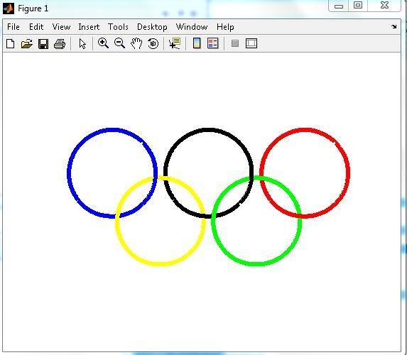 30. Olympic Flag You are using a math software program to design a pattern for an-example-1