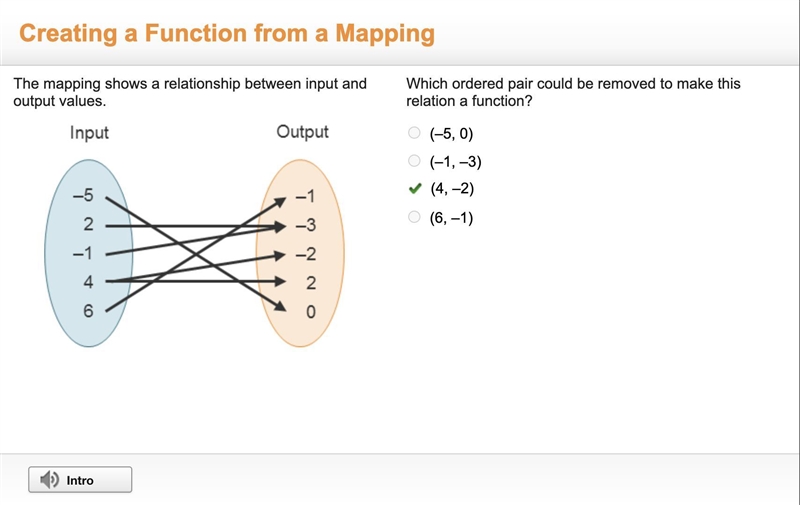 The mapping shows a relationship between input and output values. A mapping diagram-example-1