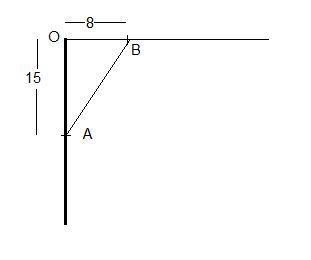 The corner of a room where two walls meet the floor should be a right triangle. Jeff-example-1