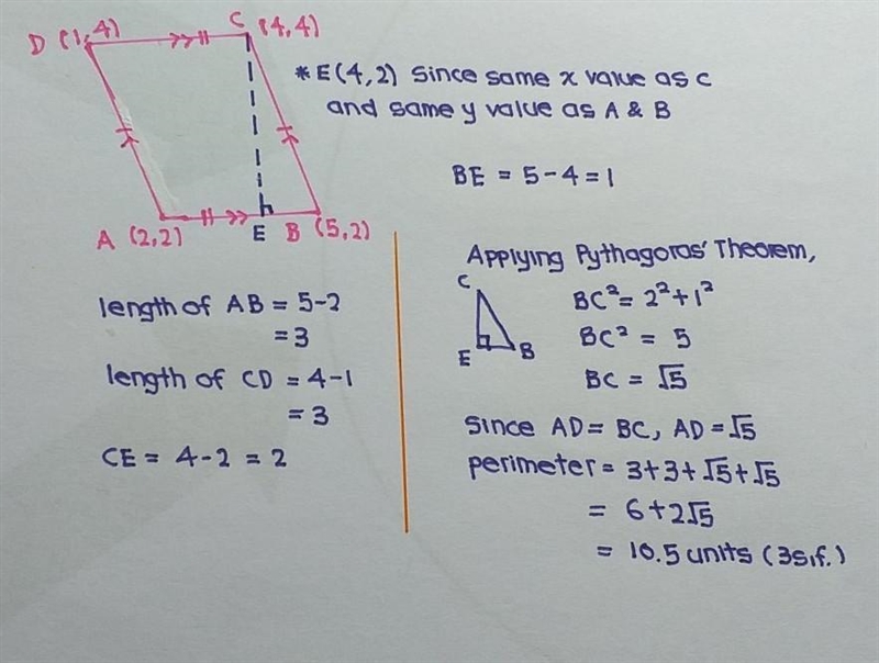 What is the perimeter of the parallelogram? (2, 2), (5,2), (4,4), (1,4)-example-1