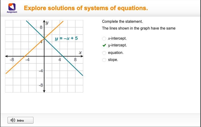 Complete the statement. The lines shown in the graph have the same A) x-intercept-example-1