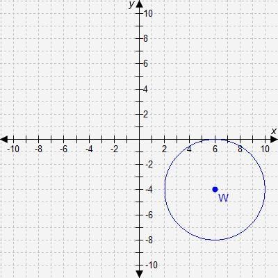 Select the correct answer. Which equation represents circle W? A. (x − 6)2 + (y + 4)2 = 4 B-example-1