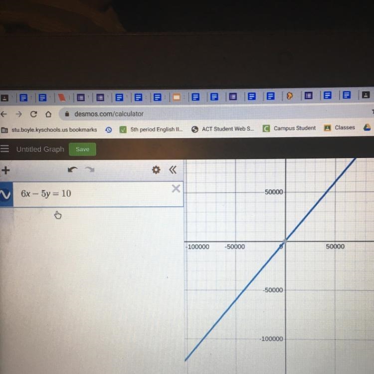 Which function is increasing and has a constant slope? A. y = 10(0.2) O B. 45 + 3y-example-1