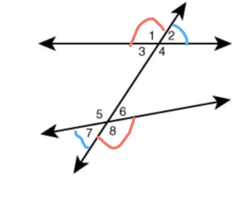 Select all pairs of alternate exterior angles. Assume the lines are parallel.-example-1