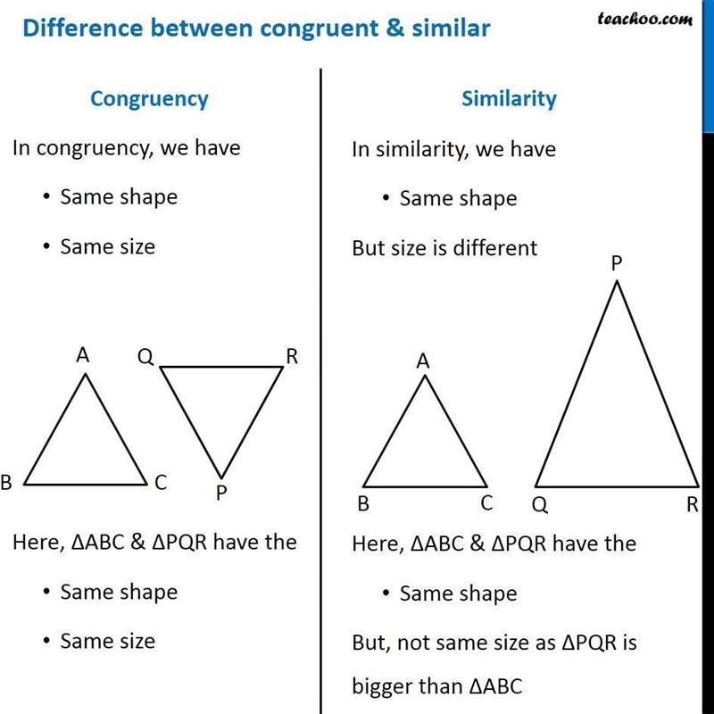 10 points really easy question just asking if they are congurent please help Triangle-example-1