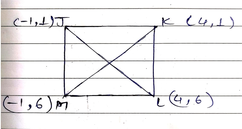 Determine whether parallelogram JKLM with vertices J(-1, 1), K(4, 1), L(4, 6) and-example-1