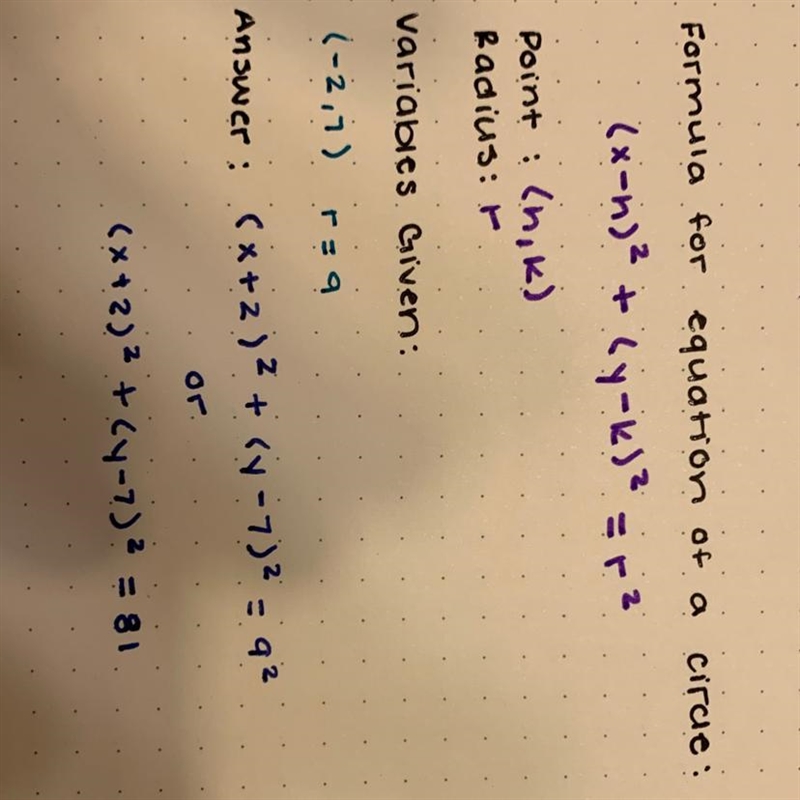 Write an equation of the circle with center (-2, 7) and radius 9.-example-1