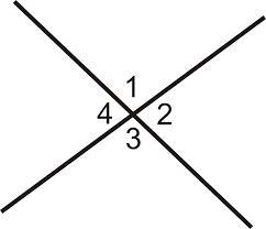 Given: <2 and <4 are vertical angles. Prove: <2 ≅ <4 the Statements and-example-1