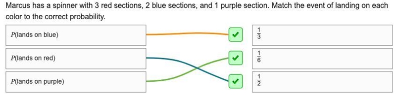 marcus has a spinner with 3 red sections,2 blue sections,1 purple section.match the-example-1