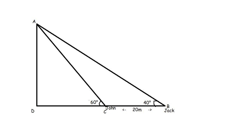 Jack looks at a clock tower from a distance and determines that the angle of elevation-example-1