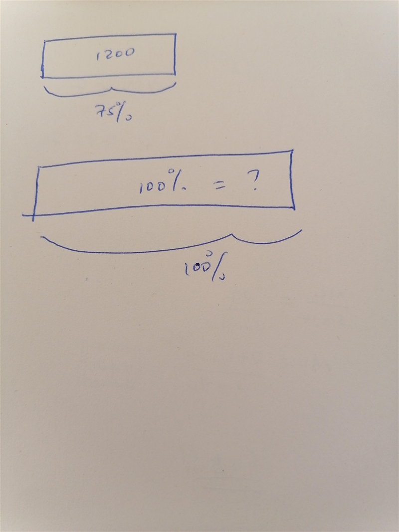 If 75% of the budget is $1200, what is the full budget. using a tape diagram?-example-1