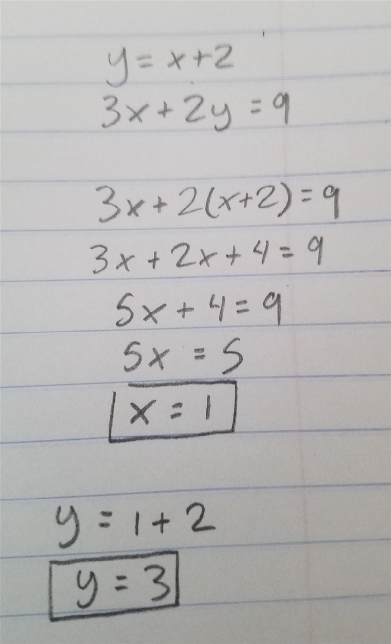 Answer Use the substitution method to solve the linear system given. Express the answer-example-1