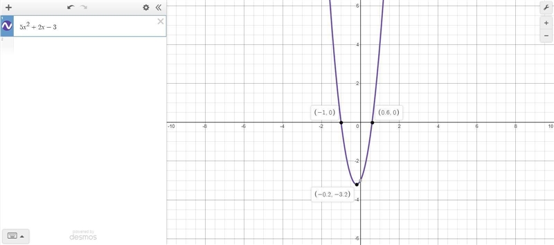 40 POINTS! Please HELP!!!Use the function f(x) to answer the questions: f(x) = 5x-example-1