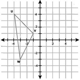 Triangle UVW is dilated with a scale factor of 1∕3 with the center of dilation at-example-1