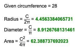 The circumference of a circle is 28n meters what is the radius-example-1