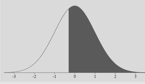 What is the probability that a randomly selected Californian age 18 to 64 exercises-example-1